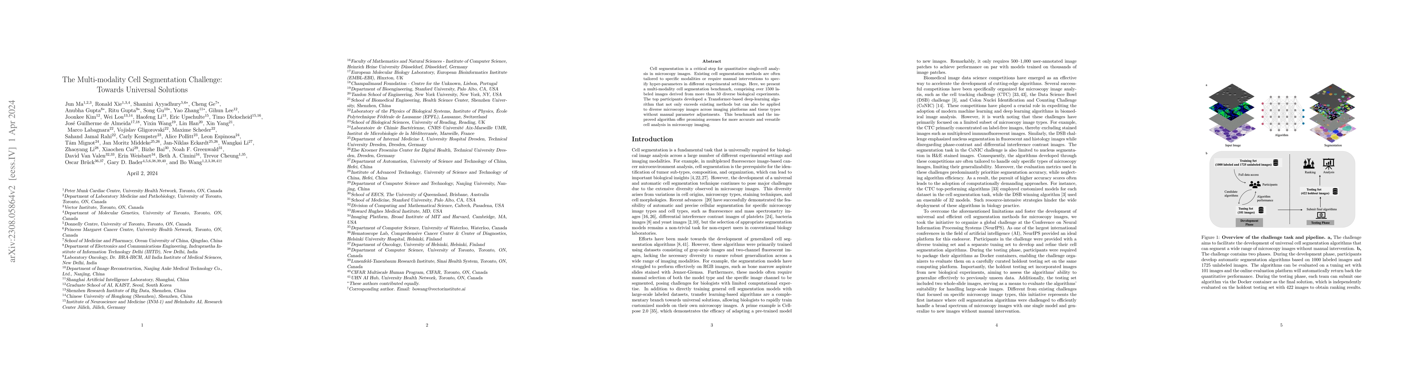 Thumbnail for The Multi-modality Cell Segmentation Challenge: Towards Universal
  Solutions