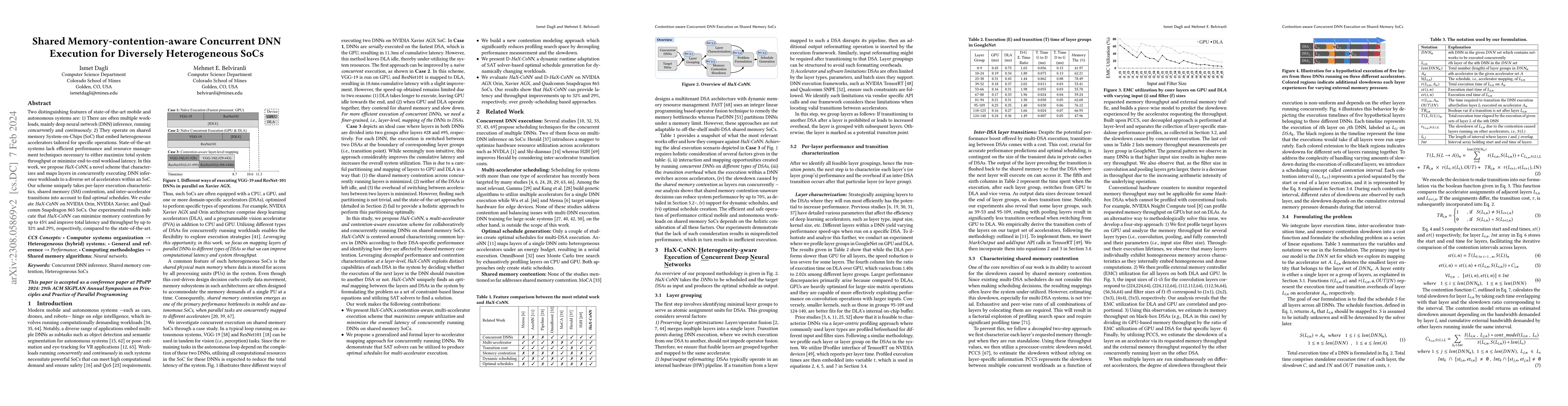 Thumbnail for Shared Memory-contention-aware Concurrent DNN Execution for Diversely
  Heterogeneous System-on-Chips