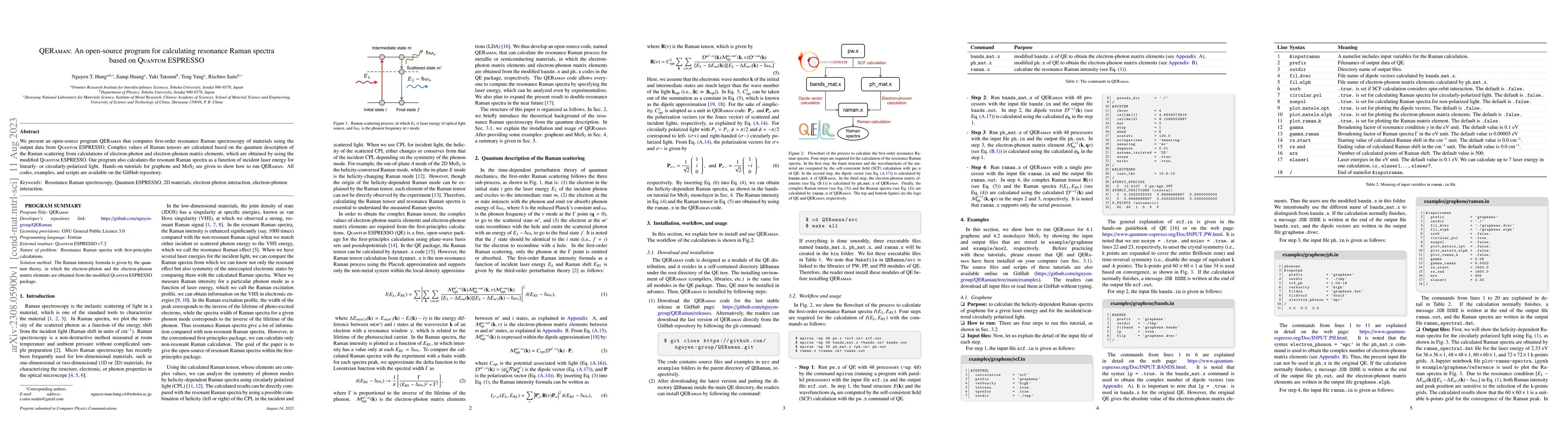 Thumbnail for QERaman: An open-source program for calculating resonance Raman spectra
  based on Quantum ESPRESSO