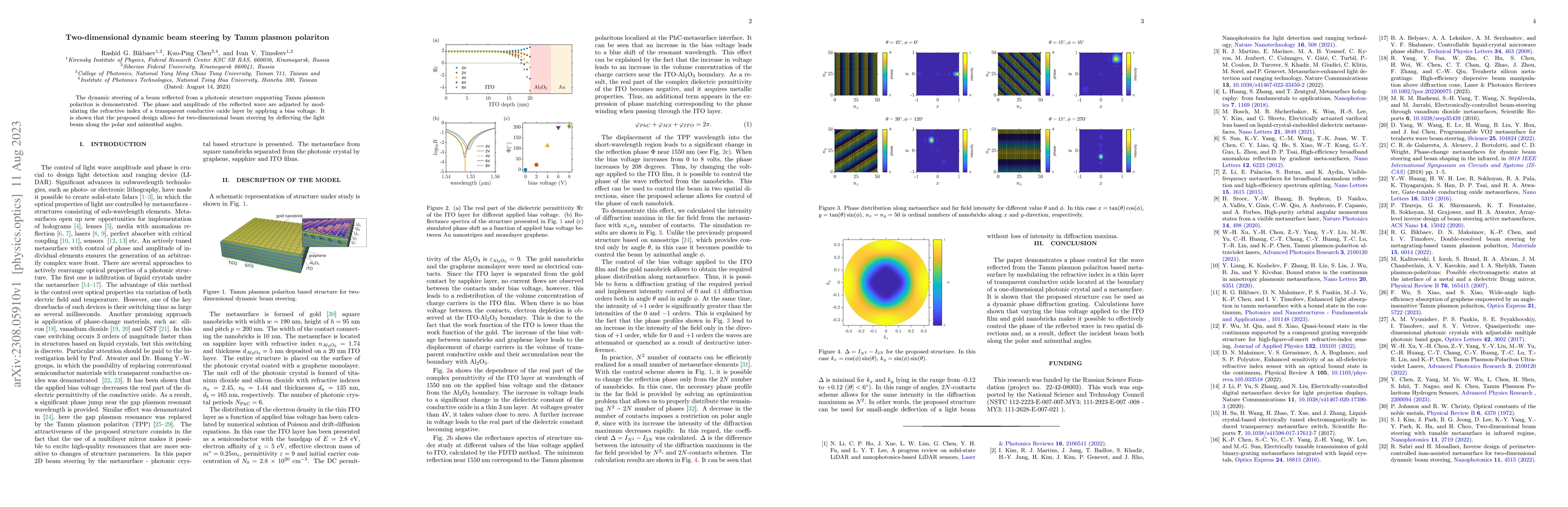 Thumbnail for Two-dimensional dynamic beam steering by Tamm plasmon polariton