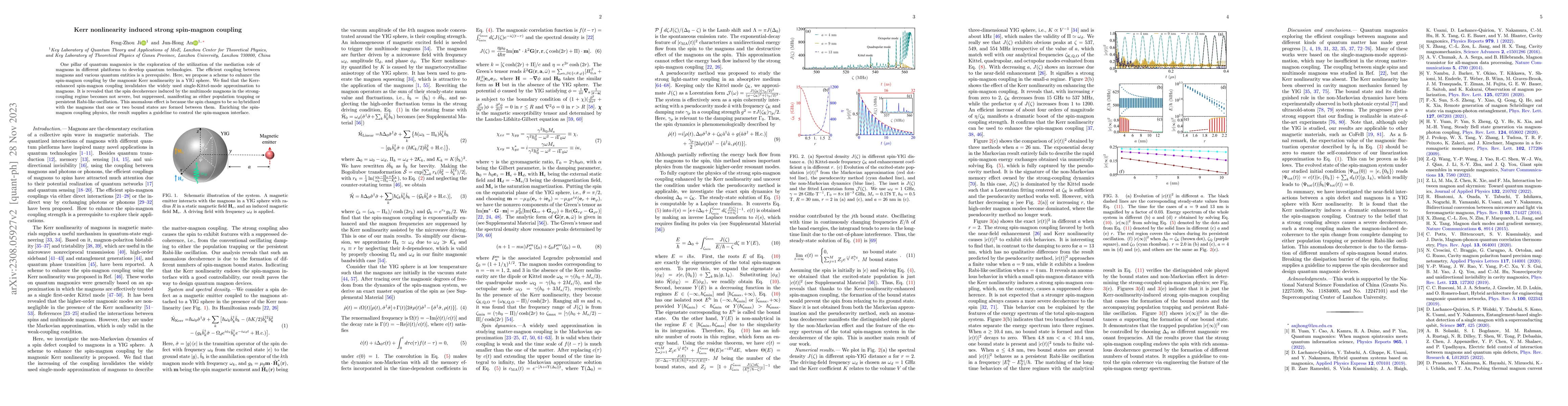 Thumbnail for Kerr nonlinearity induced strong spin-magnon coupling