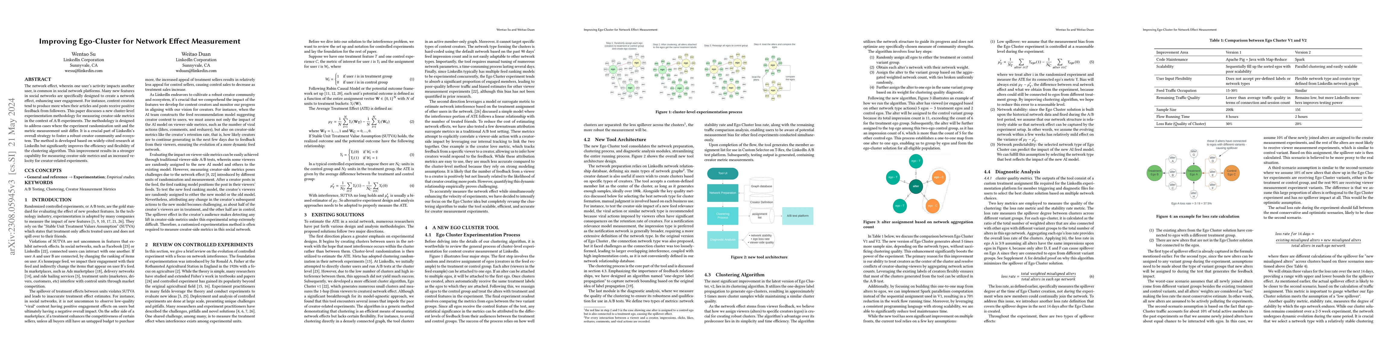 Thumbnail for Improving Ego-Cluster for Network Effect Measurement