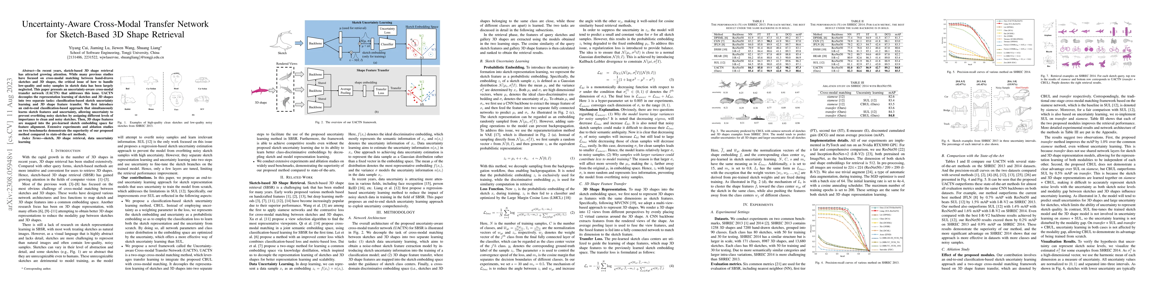 Thumbnail for Uncertainty-Aware Cross-Modal Transfer Network for Sketch-Based 3D Shape
  Retrieval