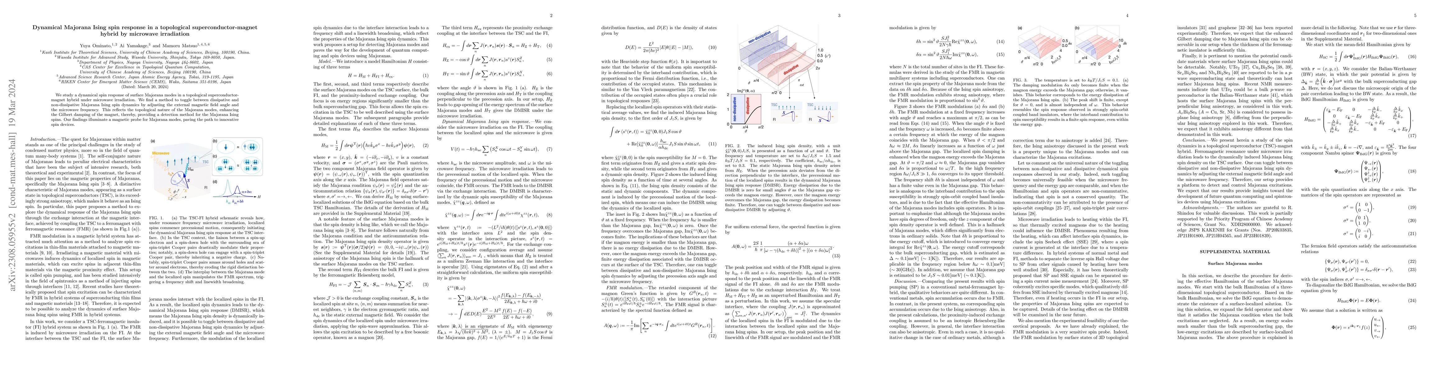 Thumbnail for Dynamical Majorana Ising spin response in a topological
  superconductor-magnet hybrid by microwave irradiation