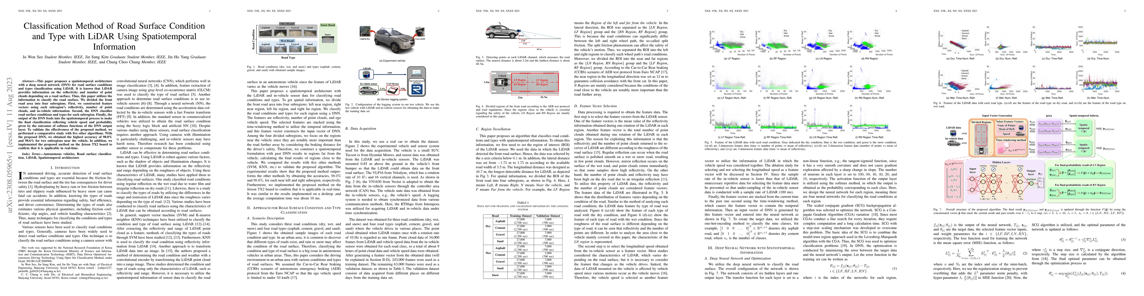 Thumbnail for Classification Method of Road Surface Condition and Type with LiDAR
  Using Spatiotemporal Information