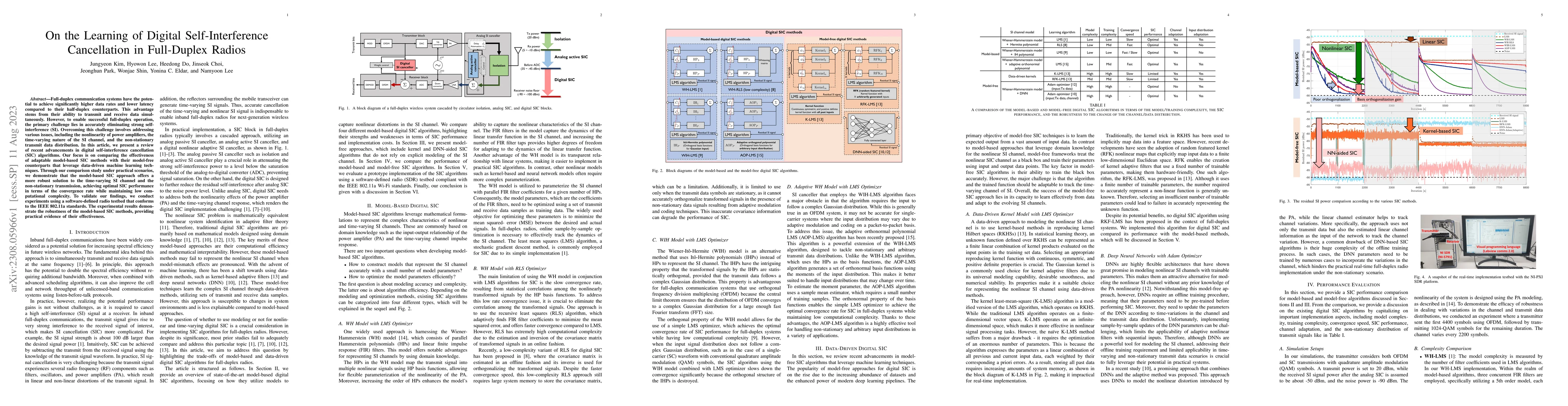 Thumbnail for On the Learning of Digital Self-Interference Cancellation in Full-Duplex
  Radios