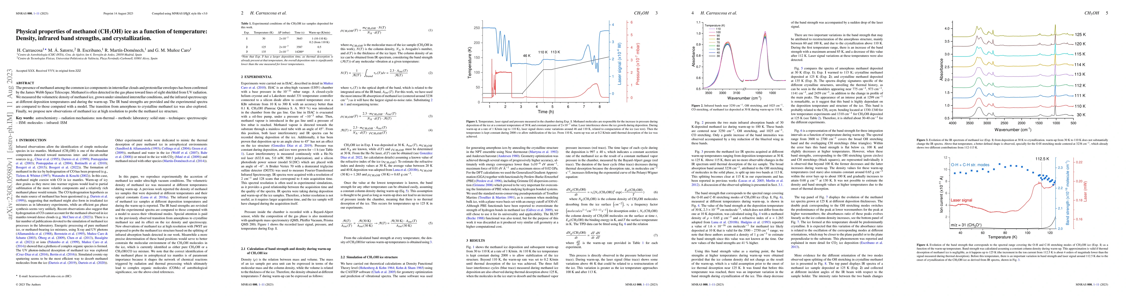 Thumbnail for Physical properties of methanol (CH$_3$OH) ice as a function of
  temperature: Density, infrared band strengths, and crystallization