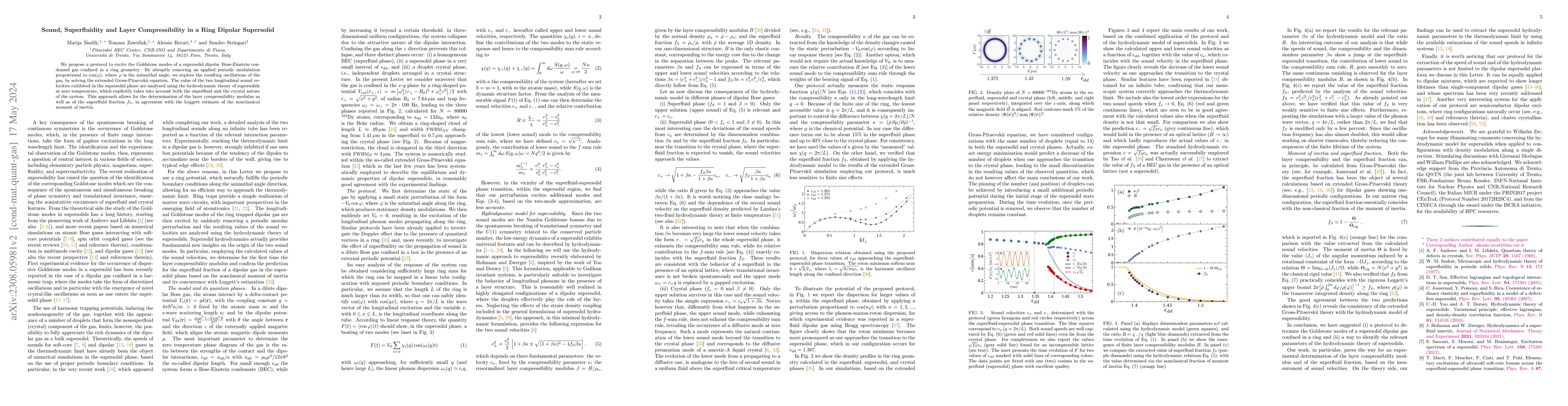 Thumbnail for Sound, superfluidity and layer compressibility in a ring dipolar
  supersolid