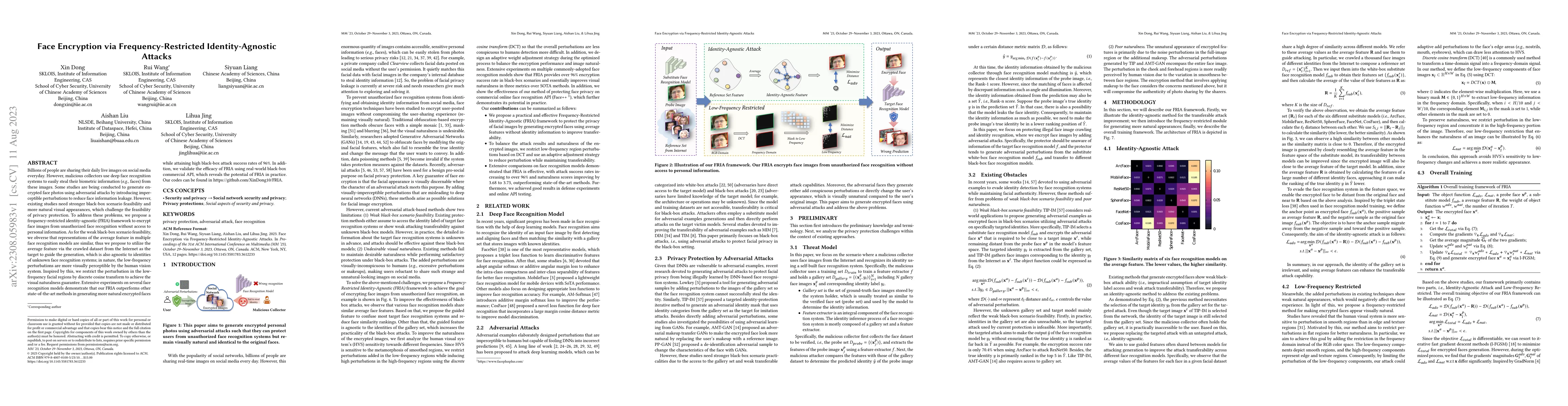 Thumbnail for Face Encryption via Frequency-Restricted Identity-Agnostic Attacks