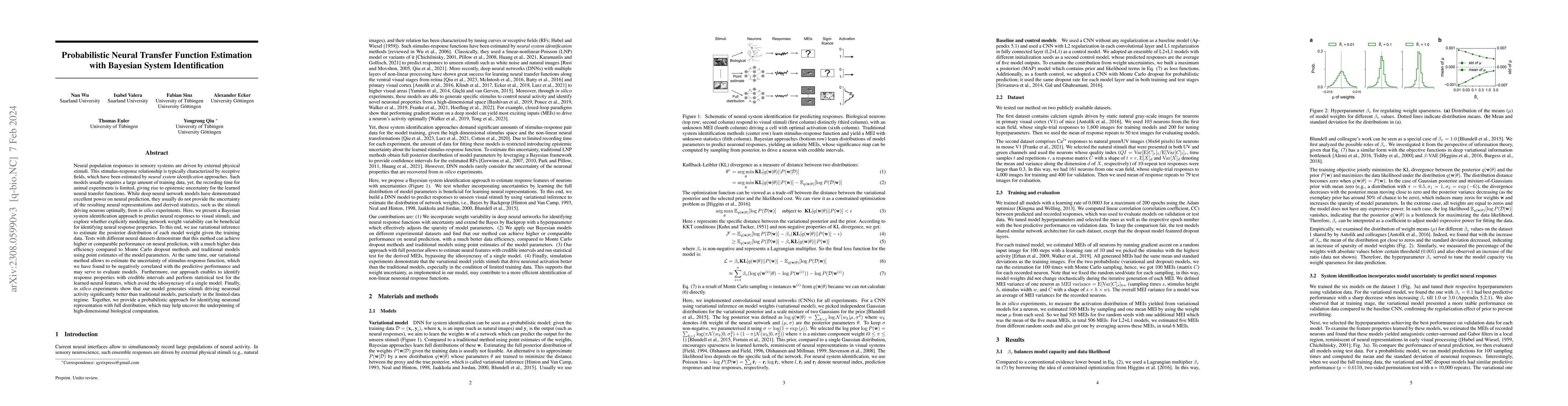 Thumbnail for Probabilistic Neural Transfer Function Estimation with Bayesian System
  Identification