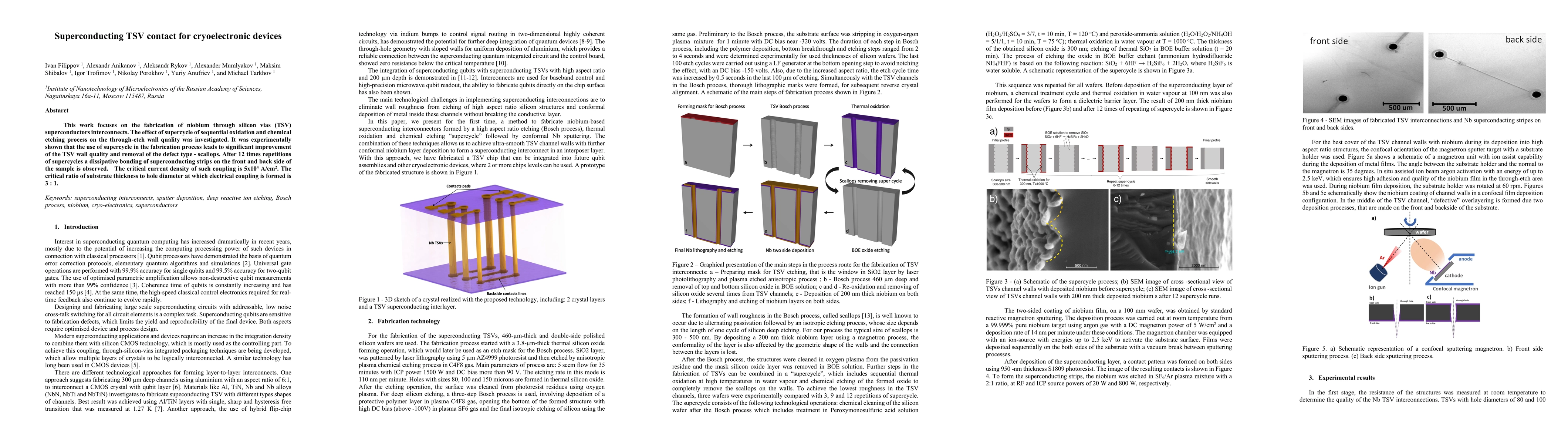 Thumbnail for Superconducting TSV contact for cryoelectronic devices