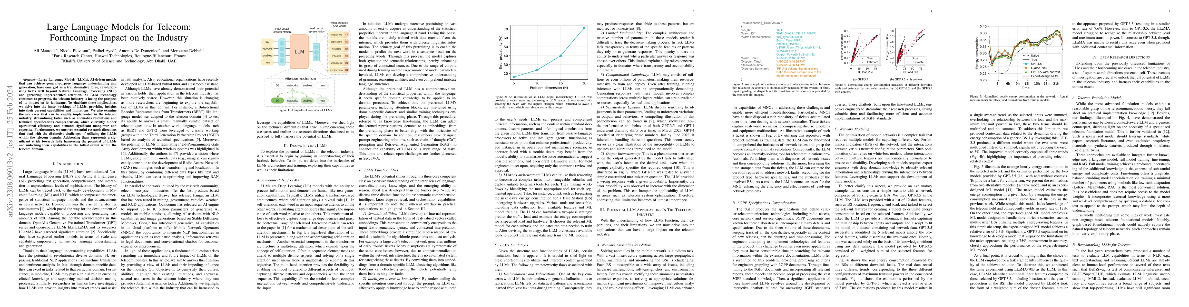 Thumbnail for Large Language Models for Telecom: Forthcoming Impact on the Industry