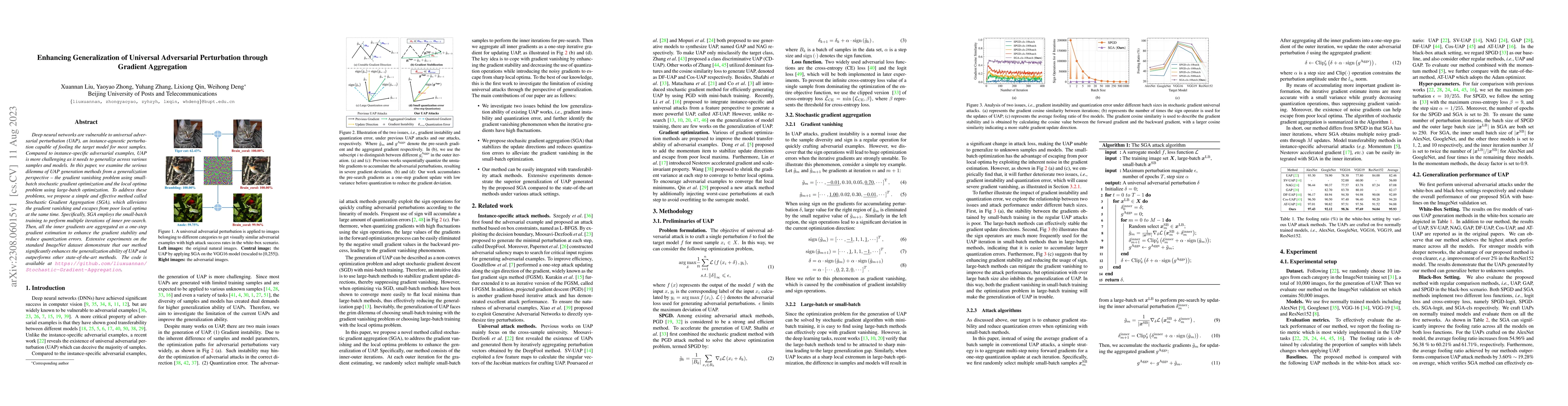 Thumbnail for Enhancing Generalization of Universal Adversarial Perturbation through
  Gradient Aggregation