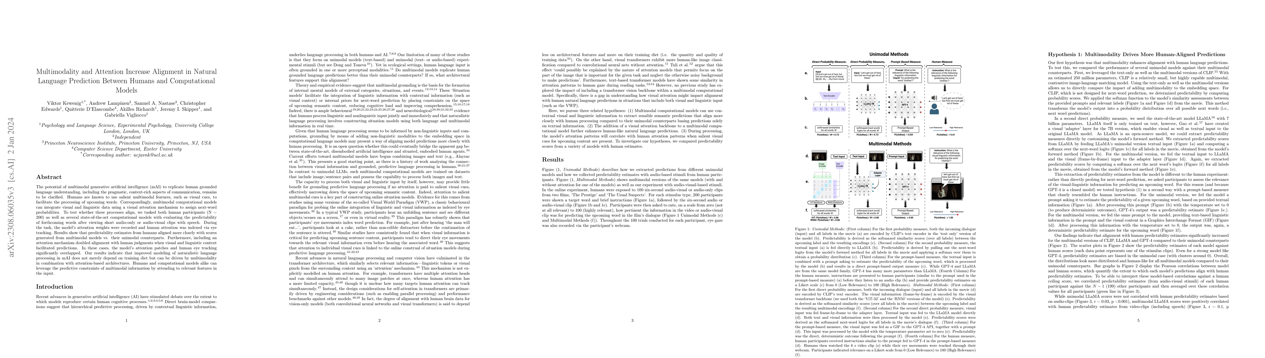 Thumbnail for Multimodality and Attention Increase Alignment in Natural Language
  Prediction Between Humans and Computational Models