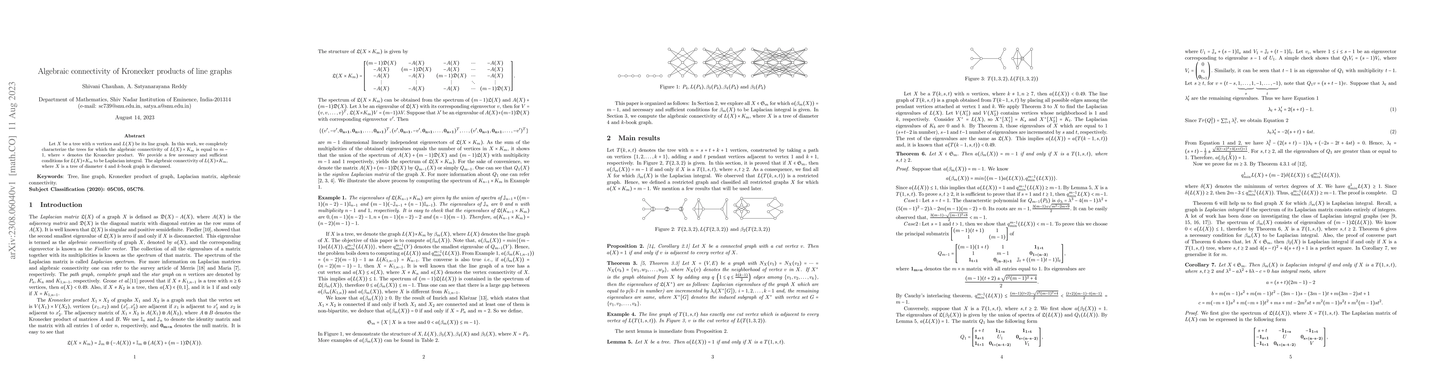 Thumbnail for Algebraic connectivity of Kronecker products of line graphs