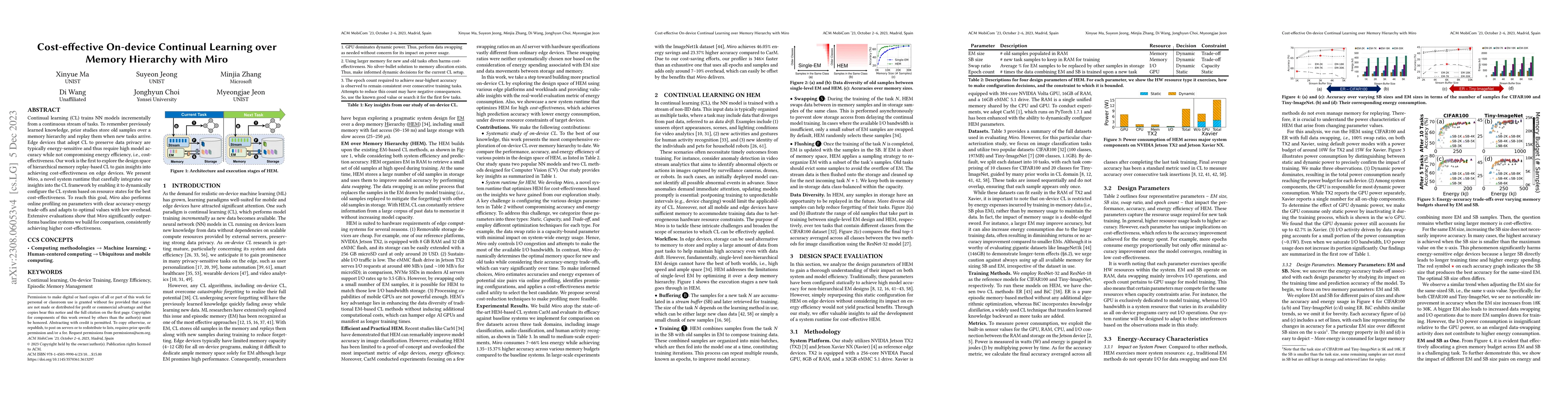 Thumbnail for Cost-effective On-device Continual Learning over Memory Hierarchy with
  Miro