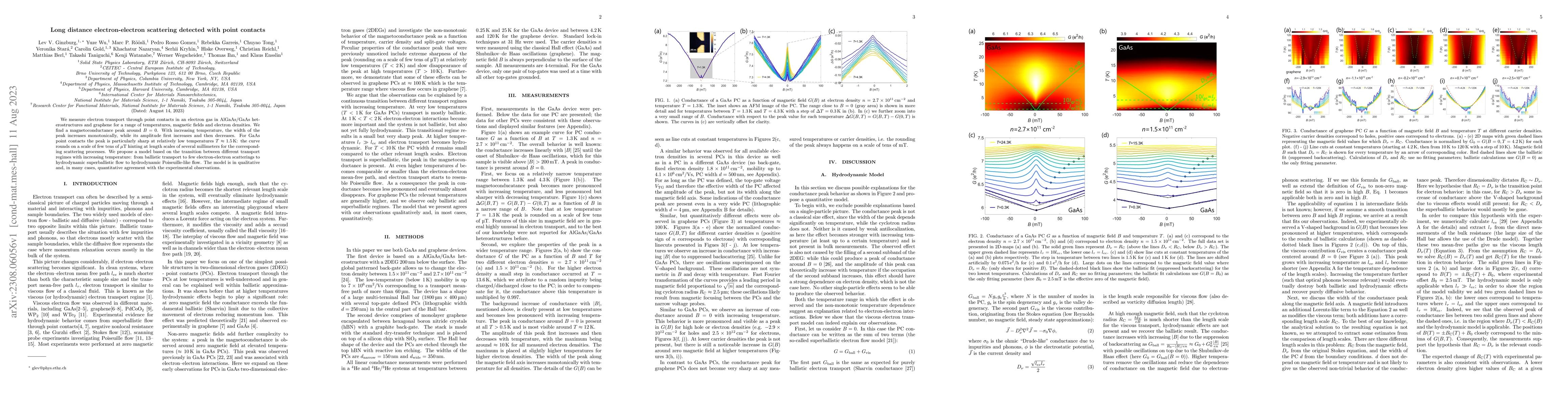 Thumbnail for Long distance electron-electron scattering detected with point contacts