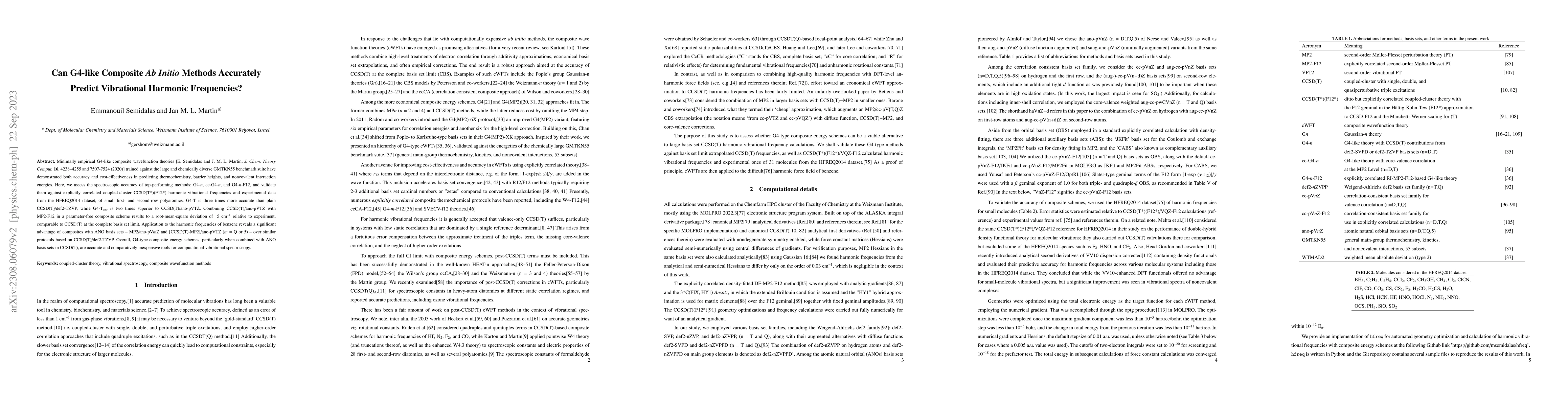 Thumbnail for Can G4-like Composite Ab Initio Methods Accurately Predict Vibrational
  Harmonic Frequencies?