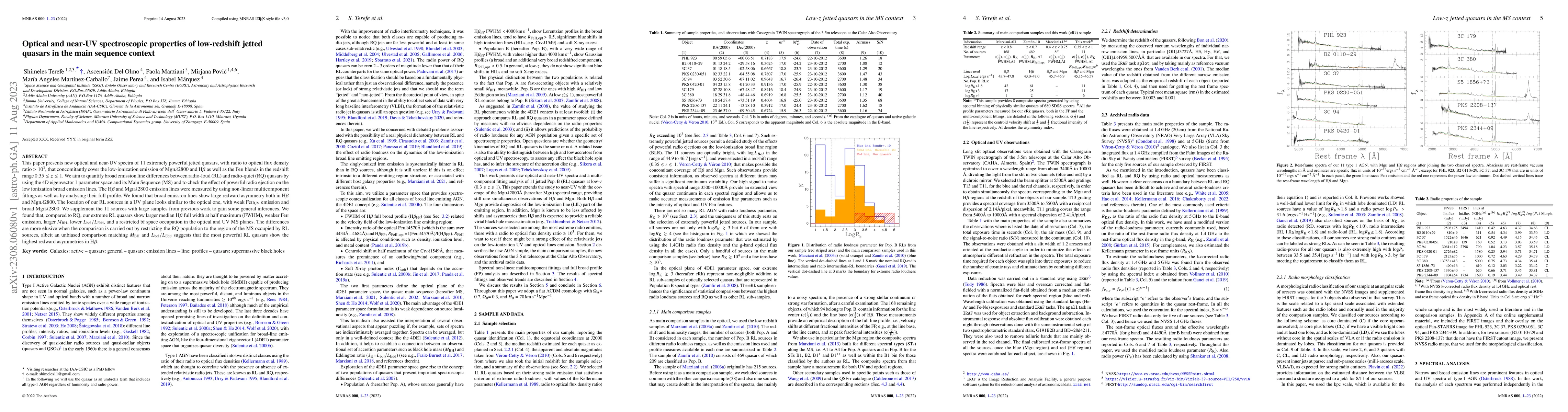 Thumbnail for Optical and near-UV spectroscopic properties of low-redshift jetted
  quasars in the main sequence context