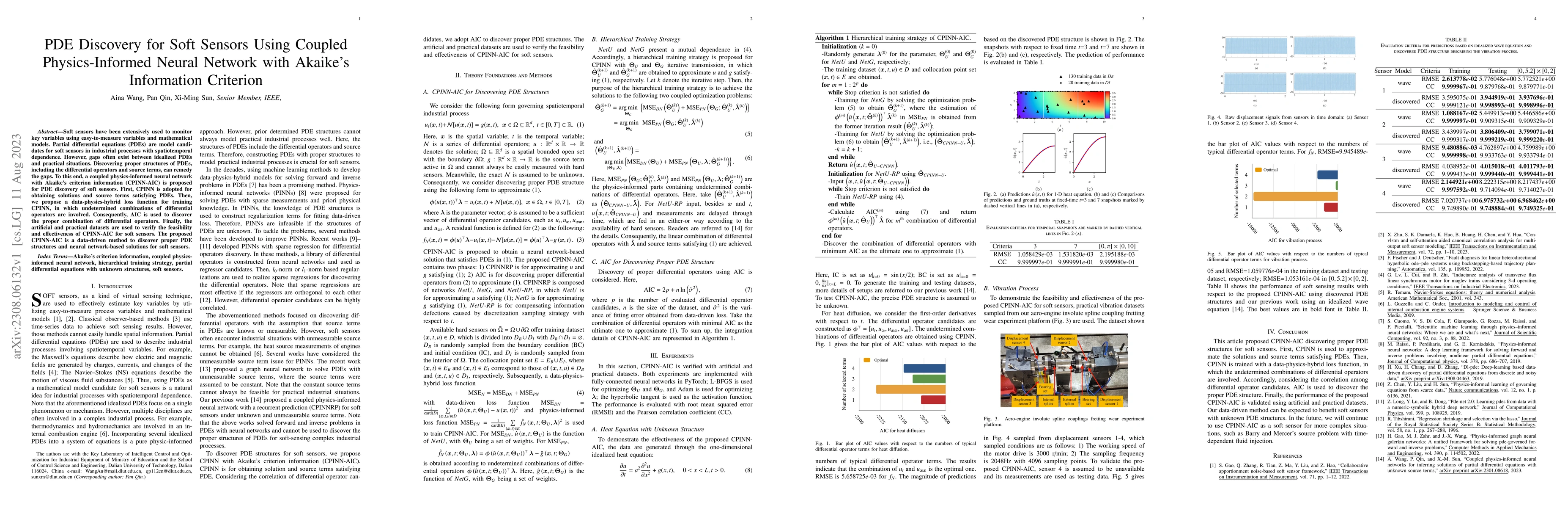 Thumbnail for PDE Discovery for Soft Sensors Using Coupled Physics-Informed Neural
  Network with Akaike's Information Criterion