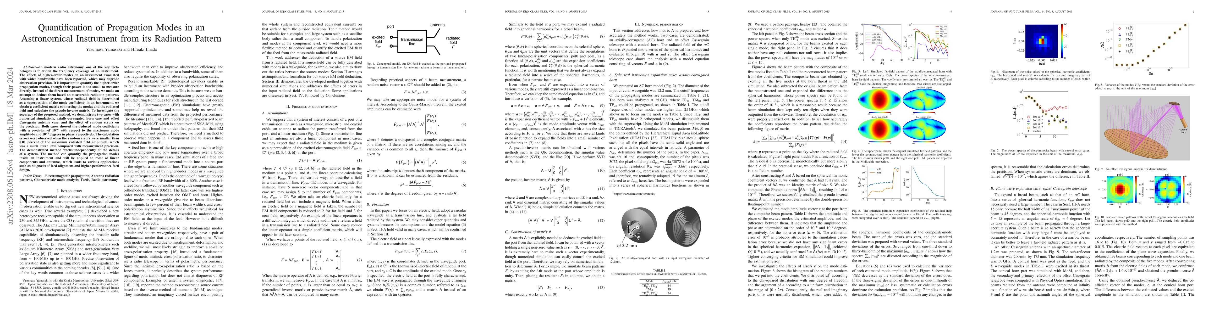 Thumbnail for Quantification of propagation modes in an astronomical instrument from
  its radiation pattern