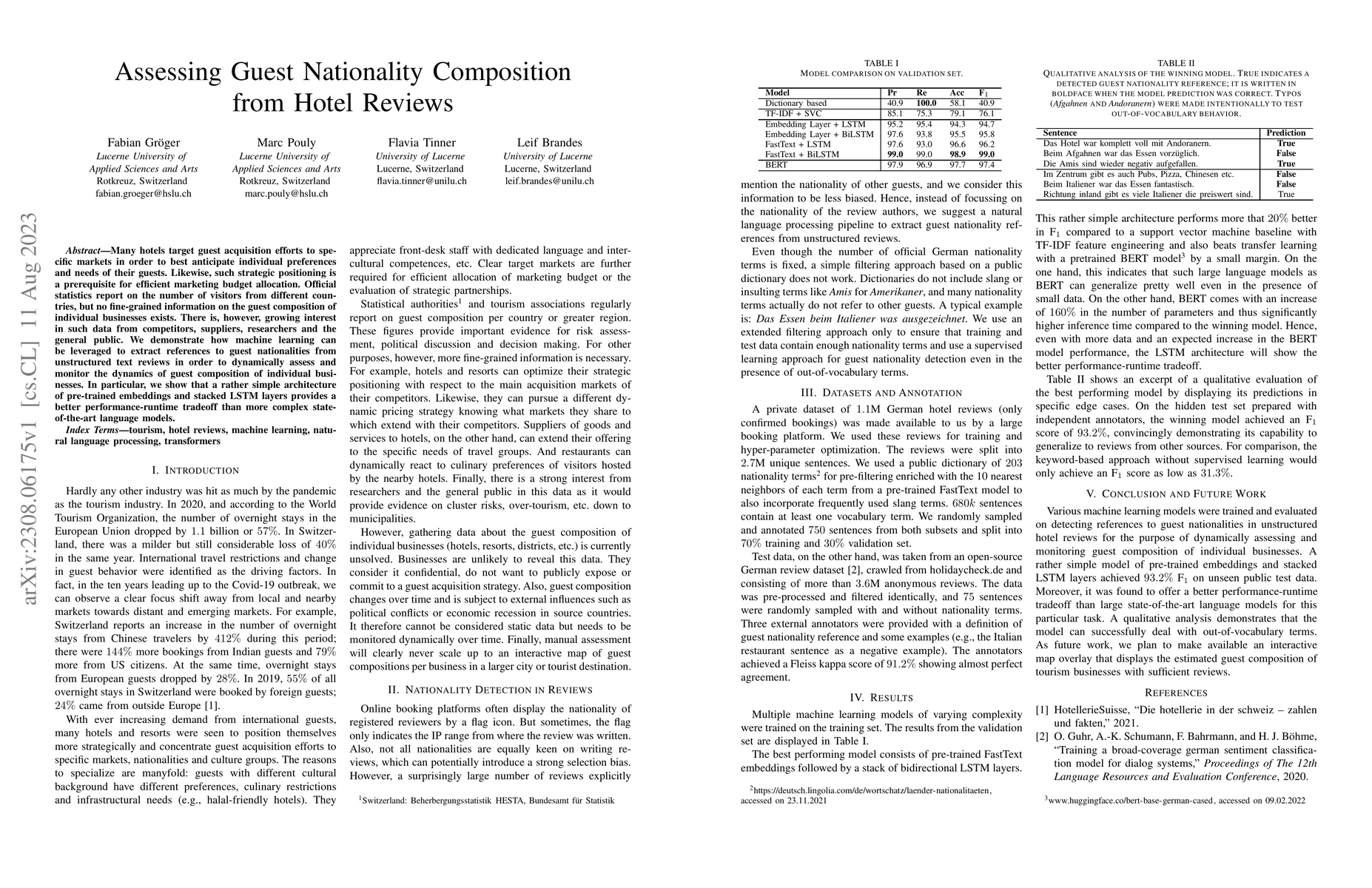Thumbnail for Assessing Guest Nationality Composition from Hotel Reviews