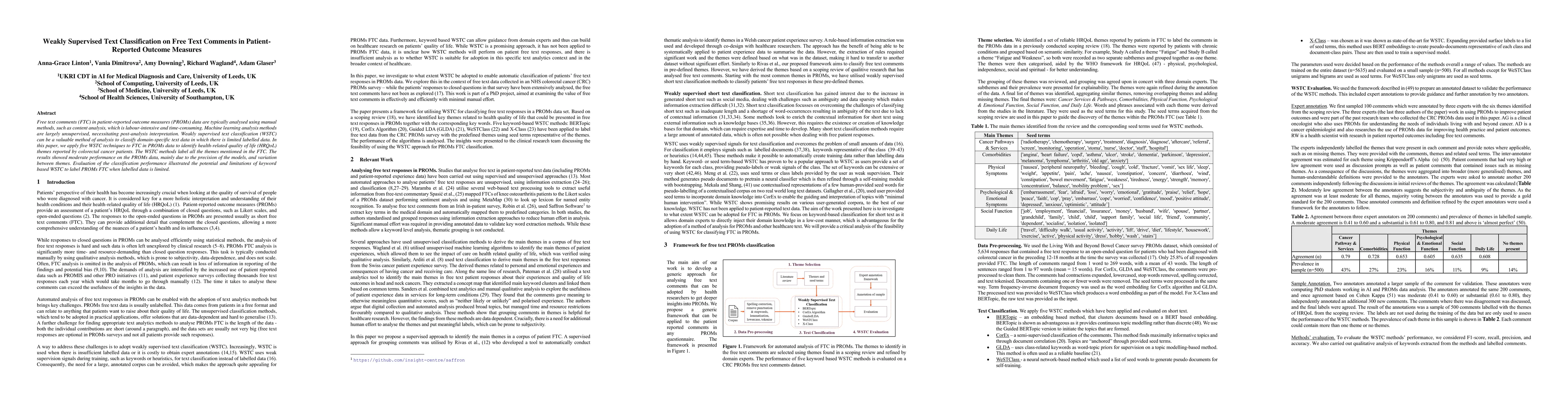 Thumbnail for Weakly Supervised Text Classification on Free Text Comments in
  Patient-Reported Outcome Measures