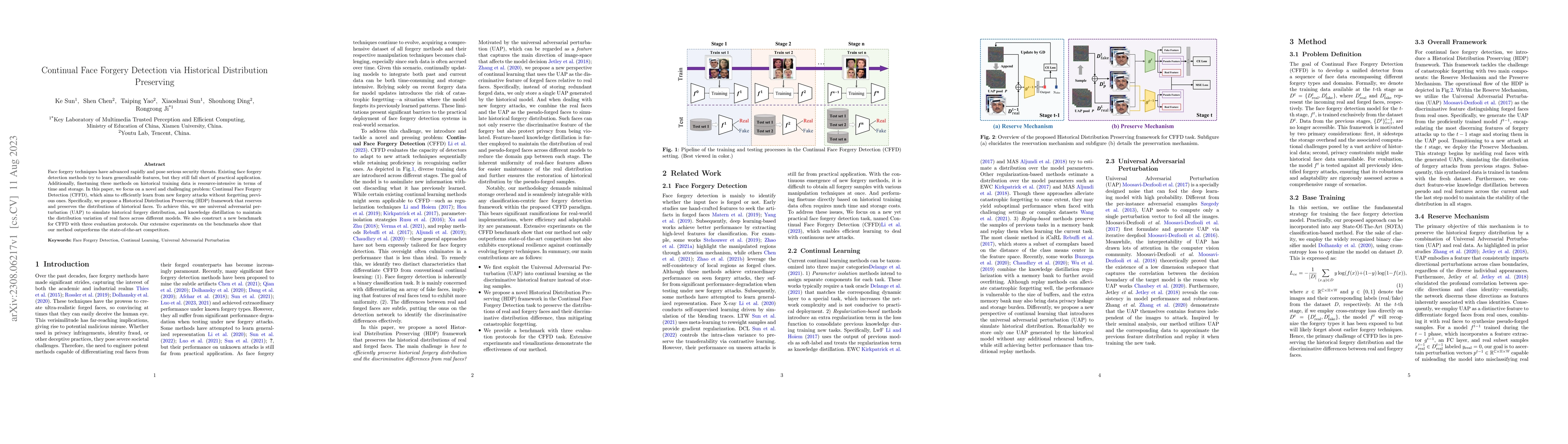 Thumbnail for Continual Face Forgery Detection via Historical Distribution Preserving
