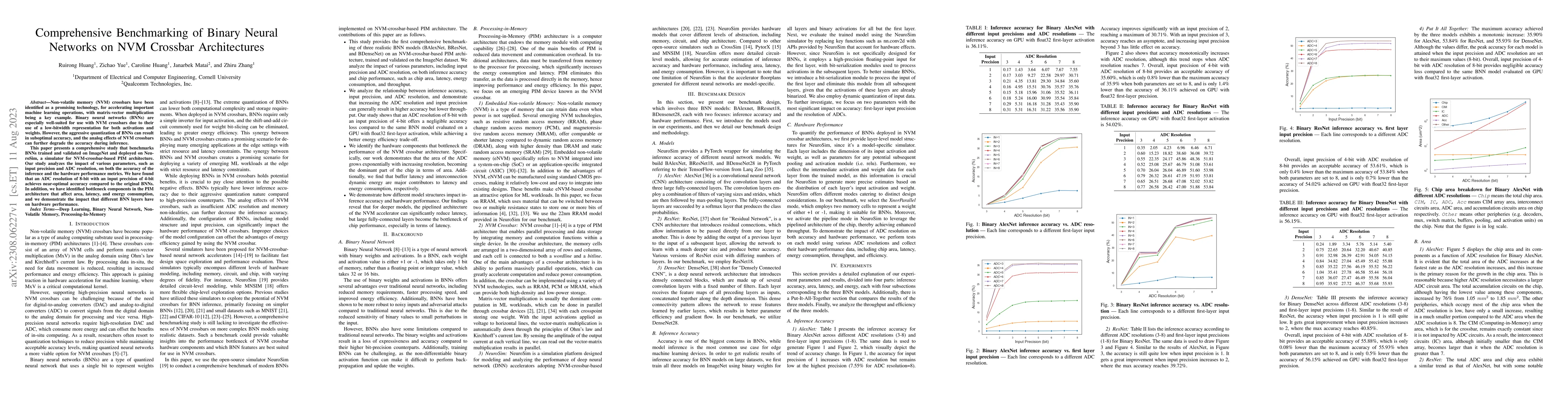 Thumbnail for Comprehensive Benchmarking of Binary Neural Networks on NVM Crossbar
  Architectures