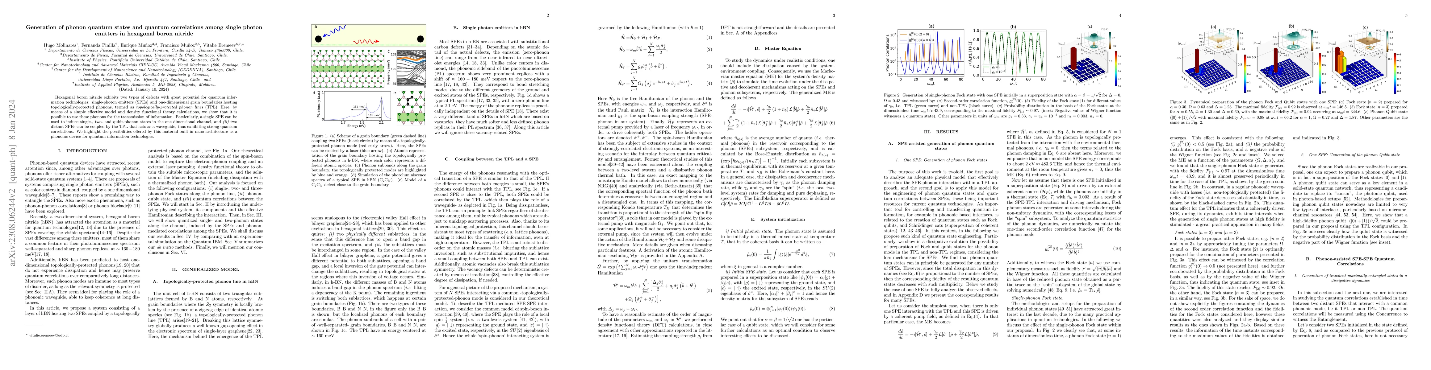 Thumbnail for Generation of phonon quantum states and quantum correlations among
  single photon emitters in hexagonal boron nitride