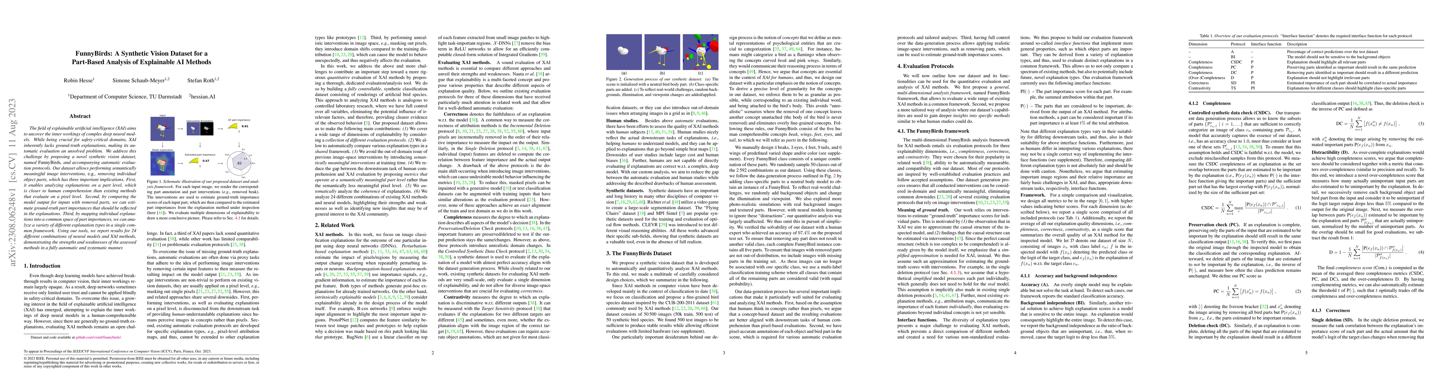 Thumbnail for FunnyBirds: A Synthetic Vision Dataset for a Part-Based Analysis of
  Explainable AI Methods