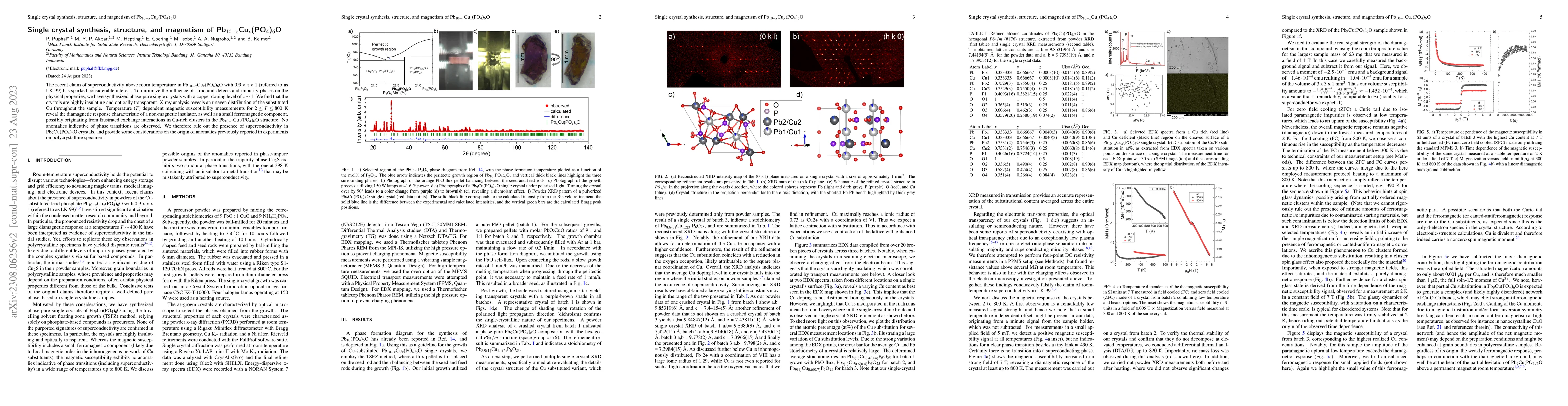 Thumbnail for Single crystal synthesis, structure, and magnetism of
  Pb$_{10-x}$Cu$_x$(PO$_4$)$_6$O