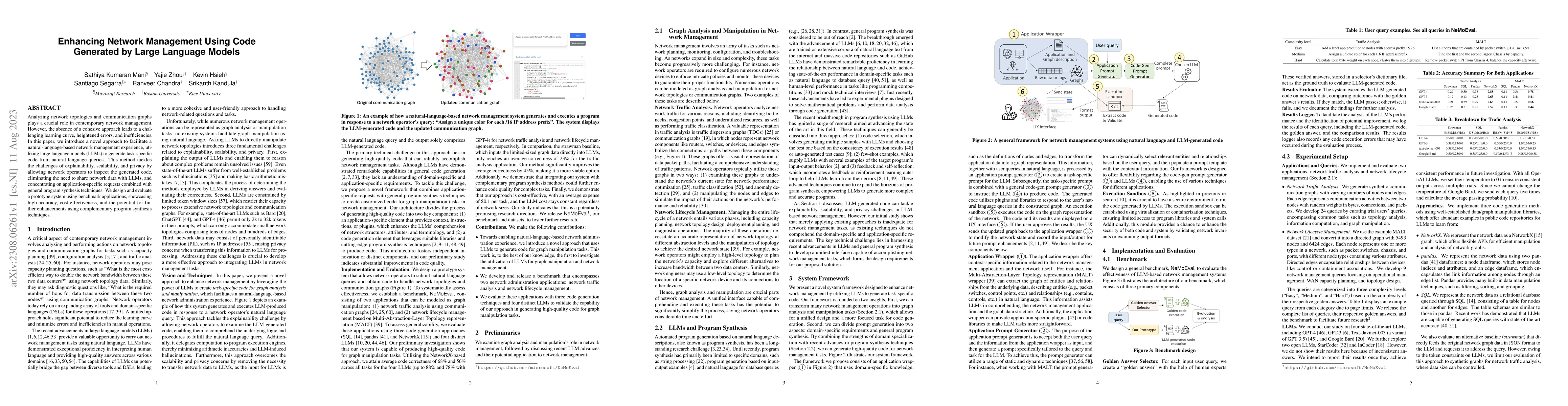 Thumbnail for Enhancing Network Management Using Code Generated by Large Language
  Models
