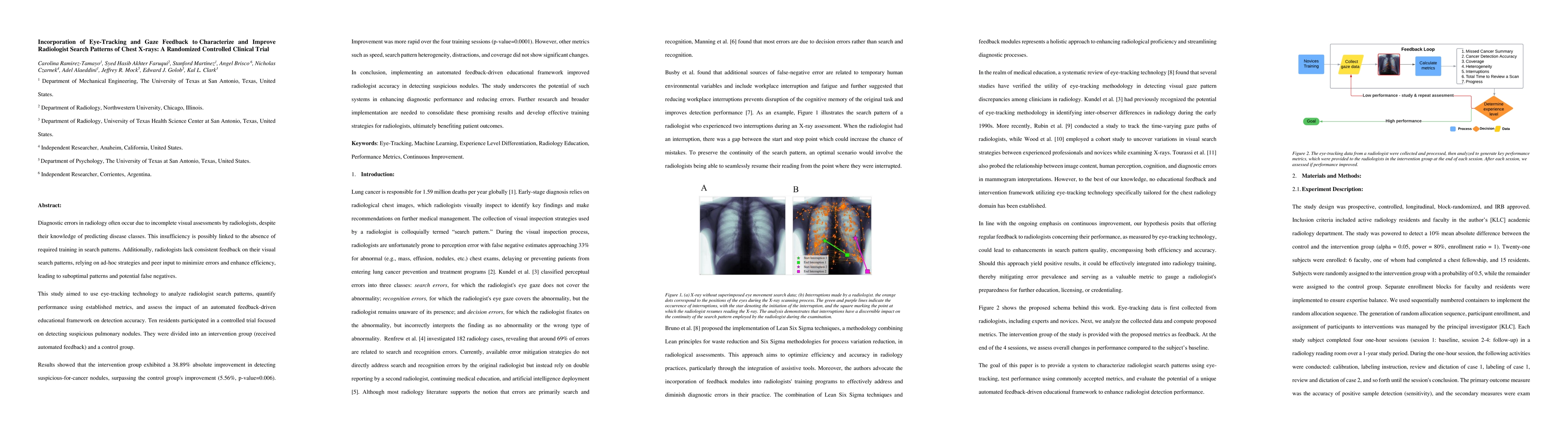 Thumbnail for Incorporation of Eye-Tracking and Gaze Feedback to Characterize and
  Improve Radiologist Search Patterns of Chest X-rays: A Randomized Controlled
  Clinical Trial
