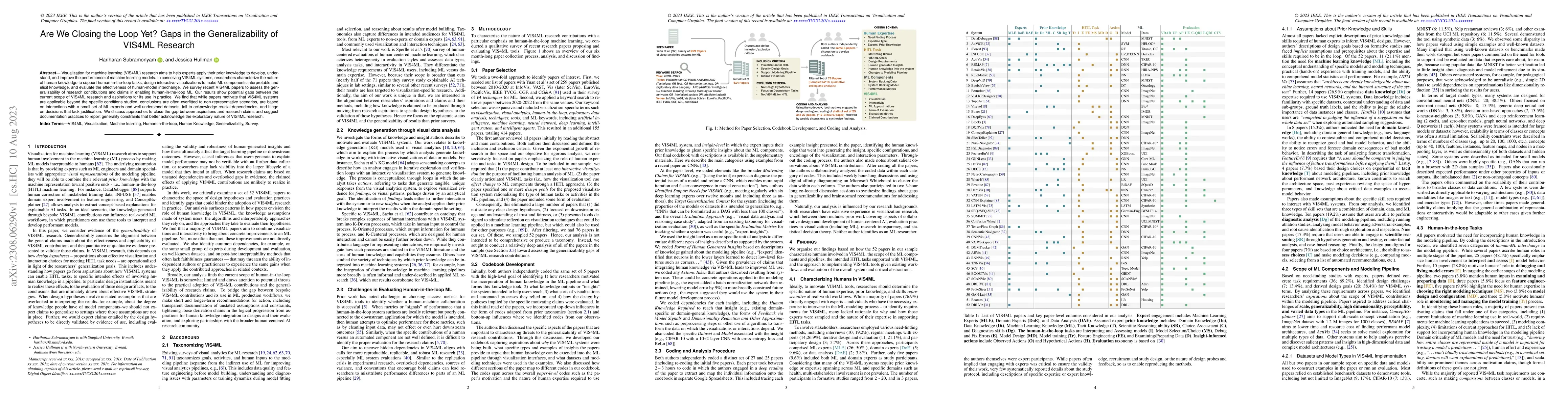 Thumbnail for Are We Closing the Loop Yet? Gaps in the Generalizability of VIS4ML
  Research