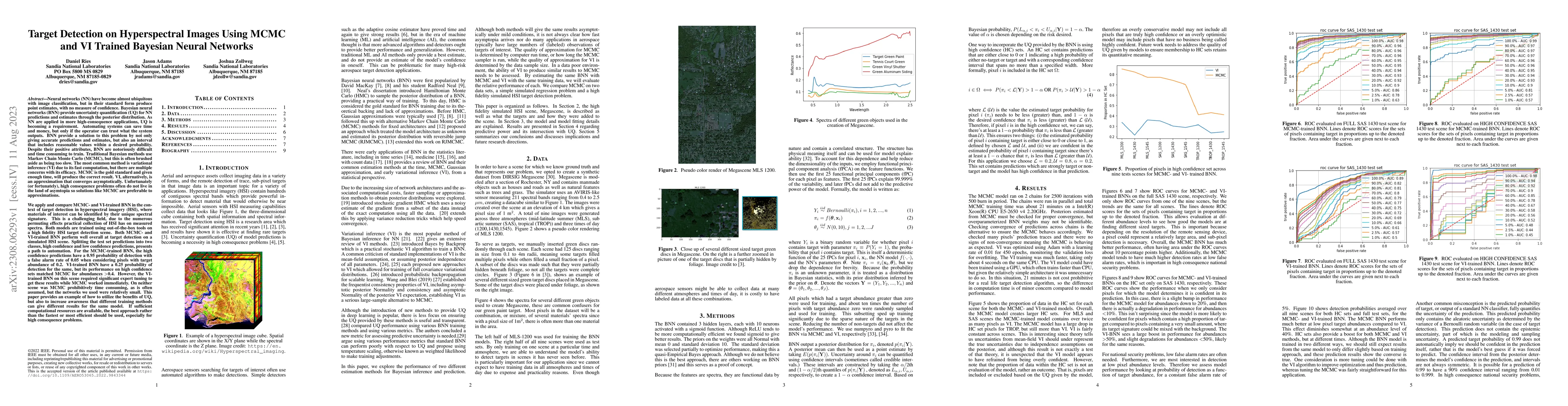 Thumbnail for Target Detection on Hyperspectral Images Using MCMC and VI Trained
  Bayesian Neural Networks