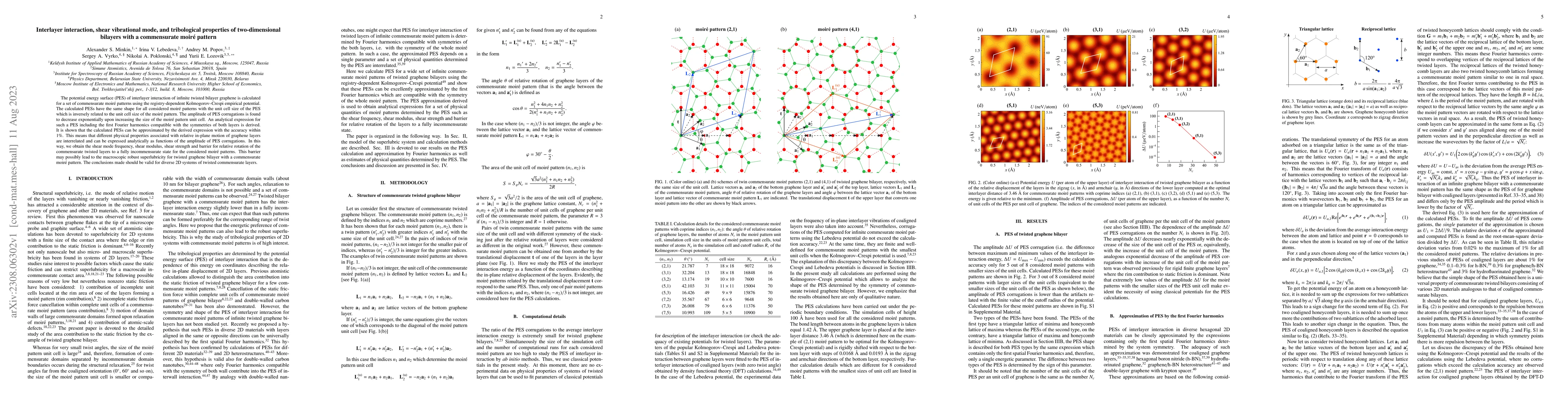 Thumbnail for Interlayer interaction, shear vibrational mode, and tribological
  properties of two-dimensional bilayers with a commensurate moir\'e pattern