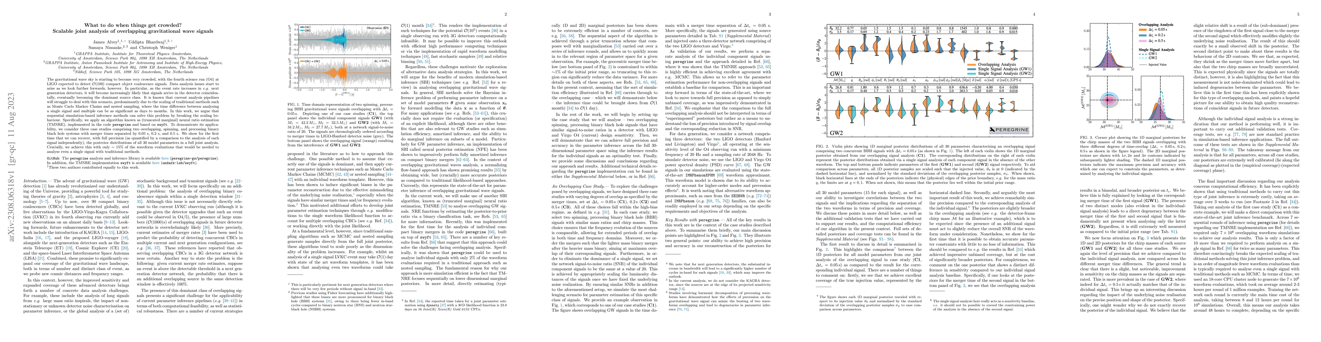 Thumbnail for What to do when things get crowded? Scalable joint analysis of
  overlapping gravitational wave signals