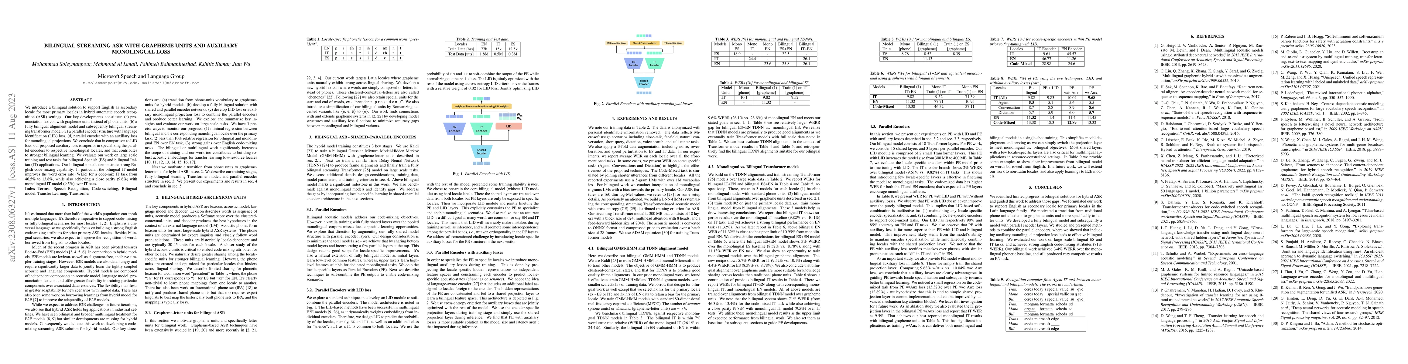 Thumbnail for Bilingual Streaming ASR with Grapheme units and Auxiliary Monolingual
  Loss