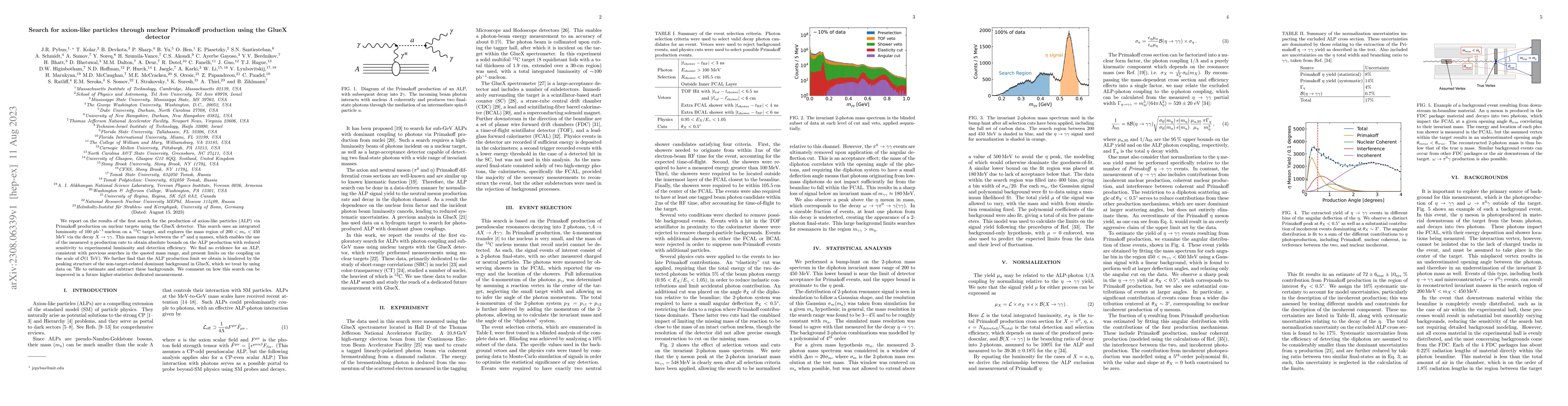 Thumbnail for Search for axion-like particles through nuclear Primakoff production
  using the GlueX detector