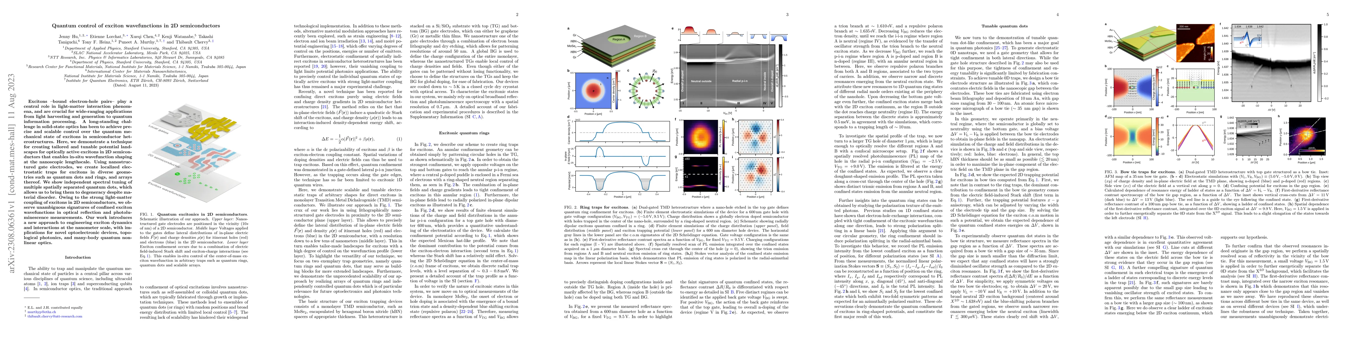 Thumbnail for Quantum control of exciton wavefunctions in 2D semiconductors