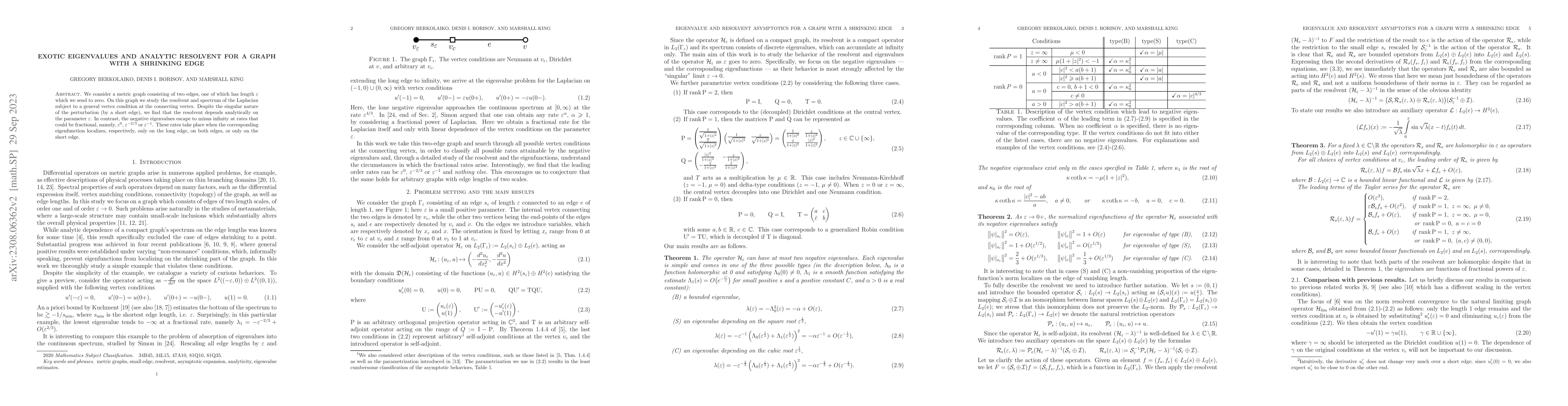 Thumbnail for Exotic eigenvalues and analytic resolvent for a graph with a shrinking
  edge
