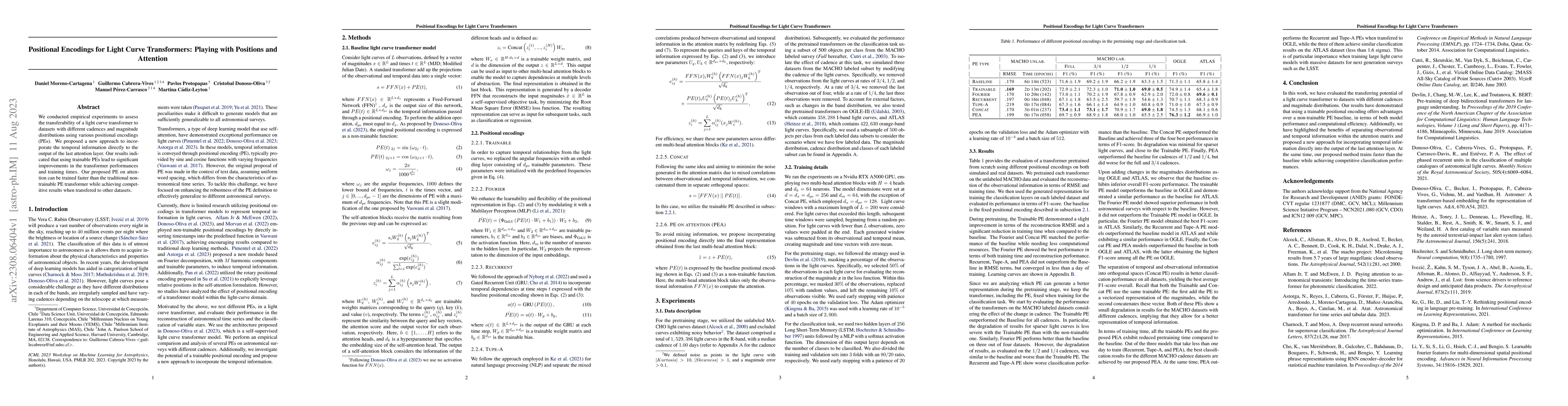 Thumbnail for Positional Encodings for Light Curve Transformers: Playing with
  Positions and Attention