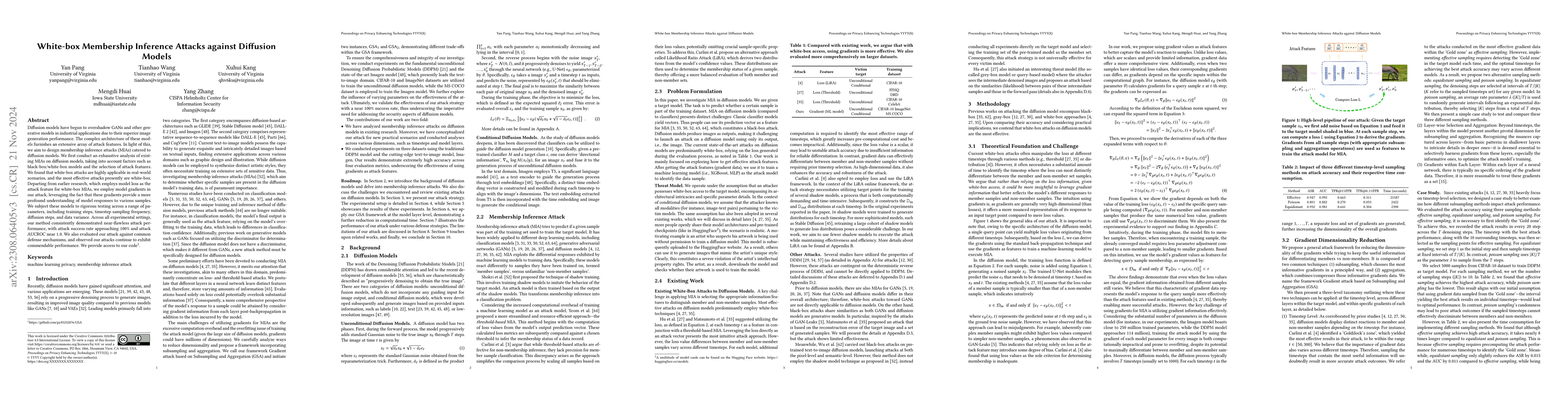 Thumbnail for White-box Membership Inference Attacks against Diffusion Models