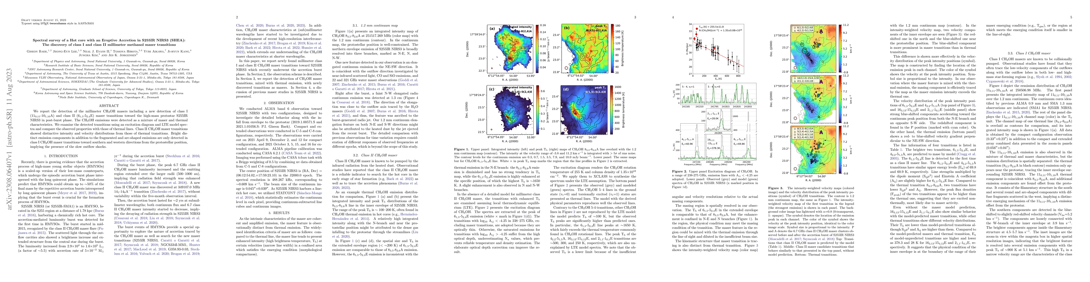 Thumbnail for Spectral survey of a Hot core with an Eruptive Accretion in S255IR NIRS3
  (SHEA): The discovery of class I and class II millimeter methanol maser
  transitions