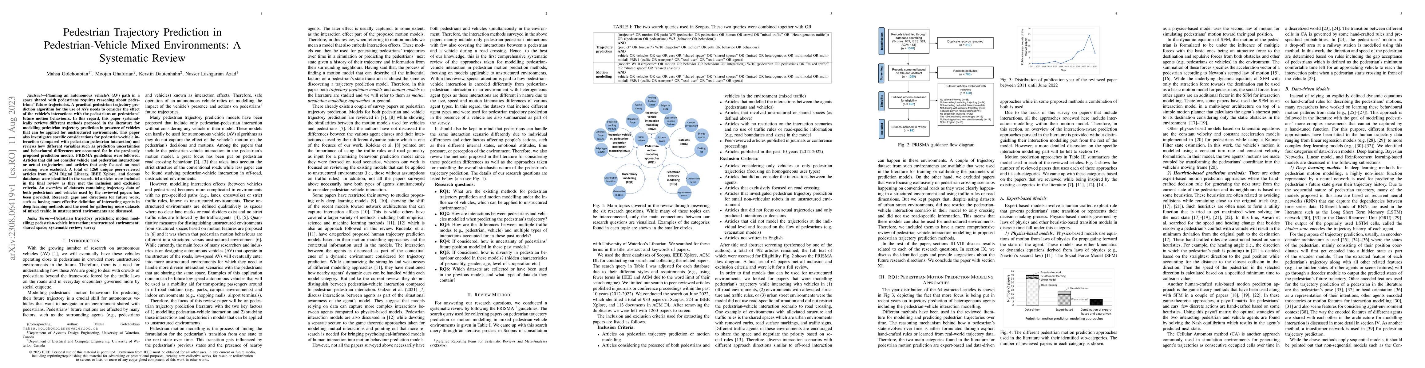 Thumbnail for Pedestrian Trajectory Prediction in Pedestrian-Vehicle Mixed
  Environments: A Systematic Review