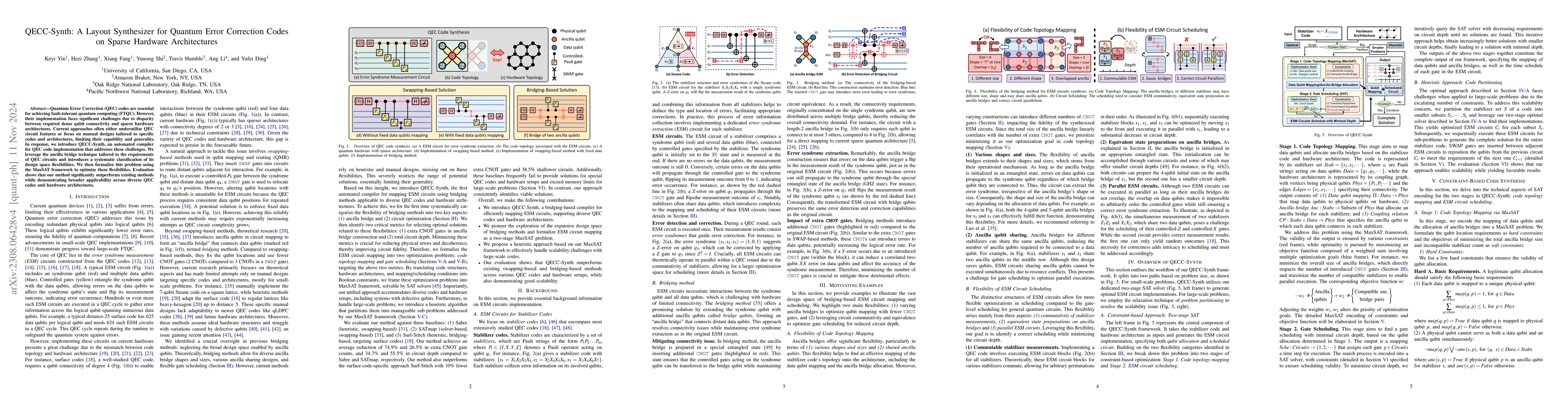 Thumbnail for Optimal Synthesis of Stabilizer Codes via MaxSAT