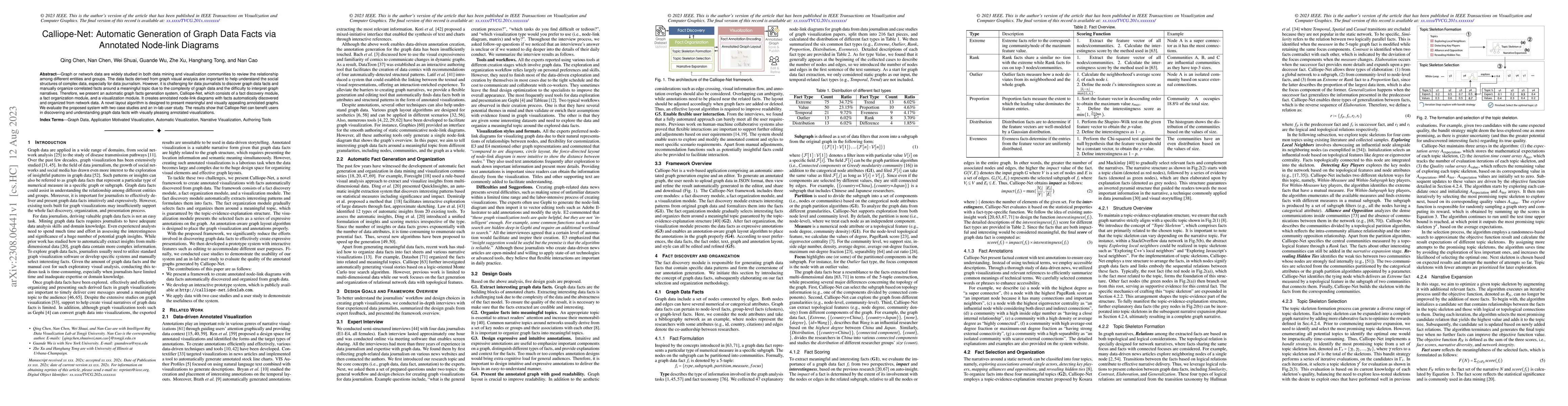 Thumbnail for Calliope-Net: Automatic Generation of Graph Data Facts via Annotated
  Node-link Diagrams