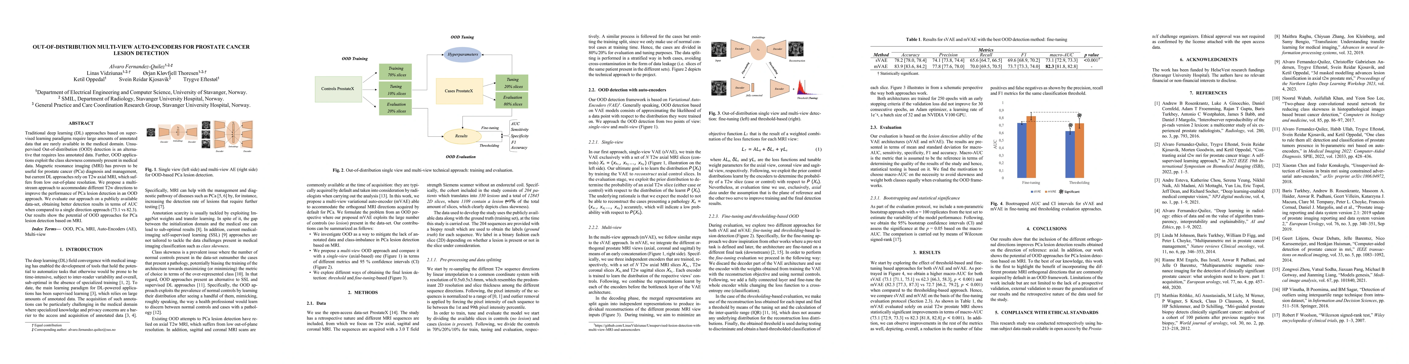 Thumbnail for Out-of-distribution multi-view auto-encoders for prostate cancer lesion
  detection