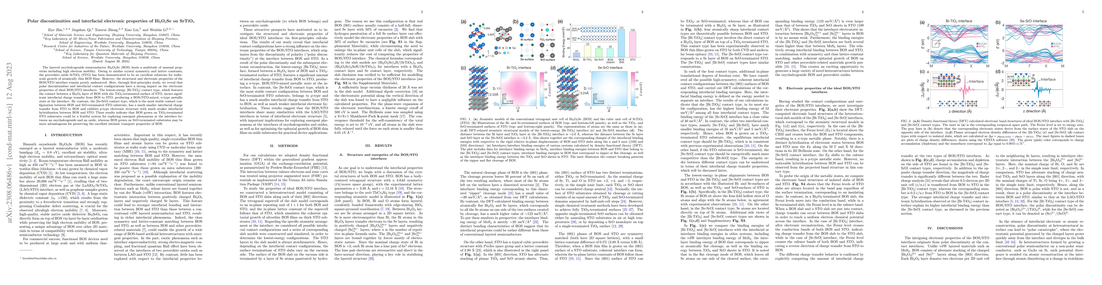 Thumbnail for Polar discontinuities and interfacial electronic properties of
  Bi$_2$O$_2$Se on SrTiO$_3$